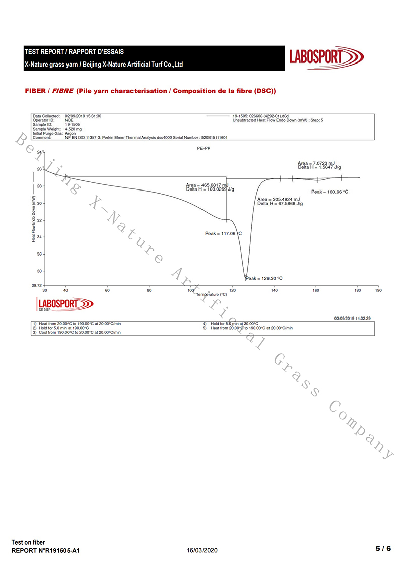 certi (1)